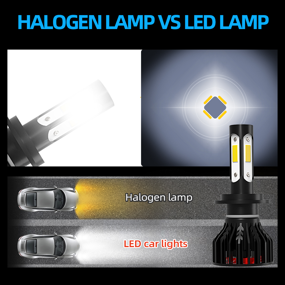LED araba kafa lambası ampulle - Headlight Aiming Tool incelemesi ve fiyatı