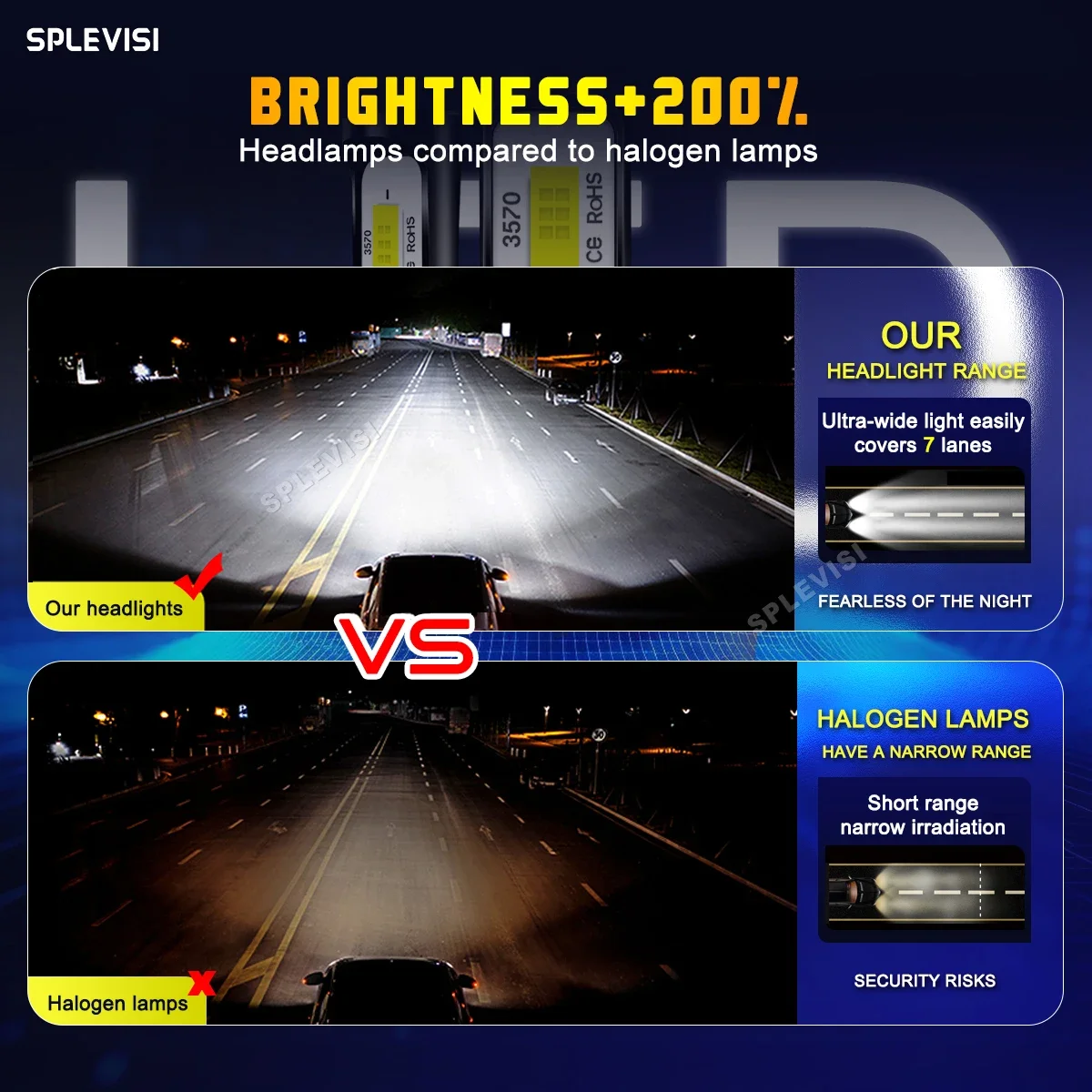 Peugeot Led Para Vehiculos 2x  - Headlight Aiming Tool incelemesi ve fiyatı