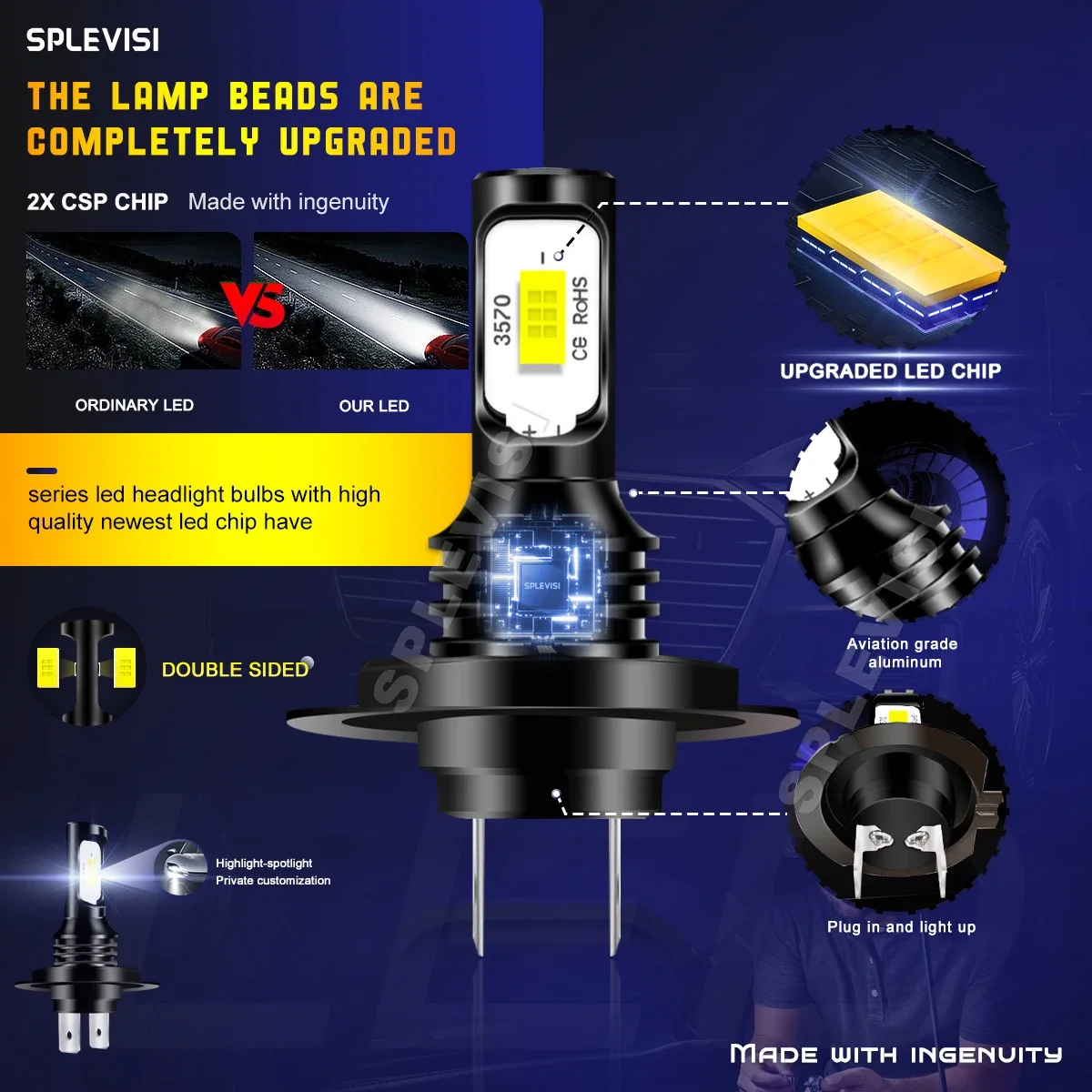 Peugeot Led Para Vehiculos 2x  - Headlight Aiming Tool incelemesi ve fiyatı