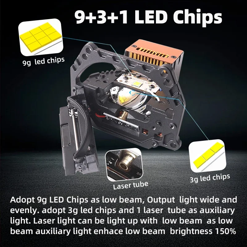 SANVI 2 adet L60 Bi LED lazer  - Headlight Aiming Tool incelemesi ve fiyatı