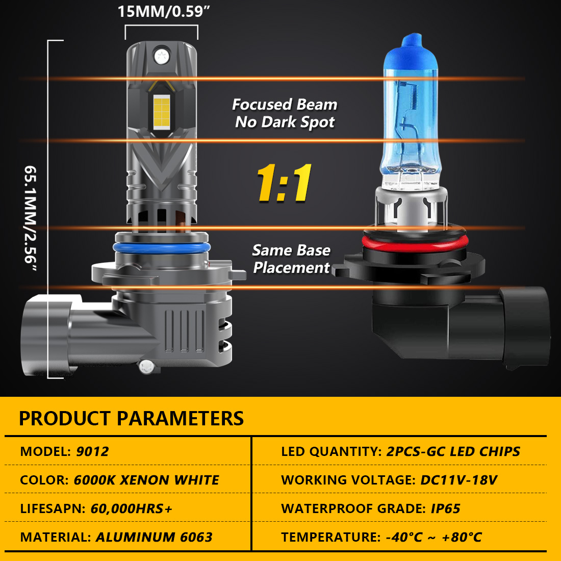 2x9012 Opel LED far ampulü Can - Headlight Aiming Tool incelemesi ve fiyatı