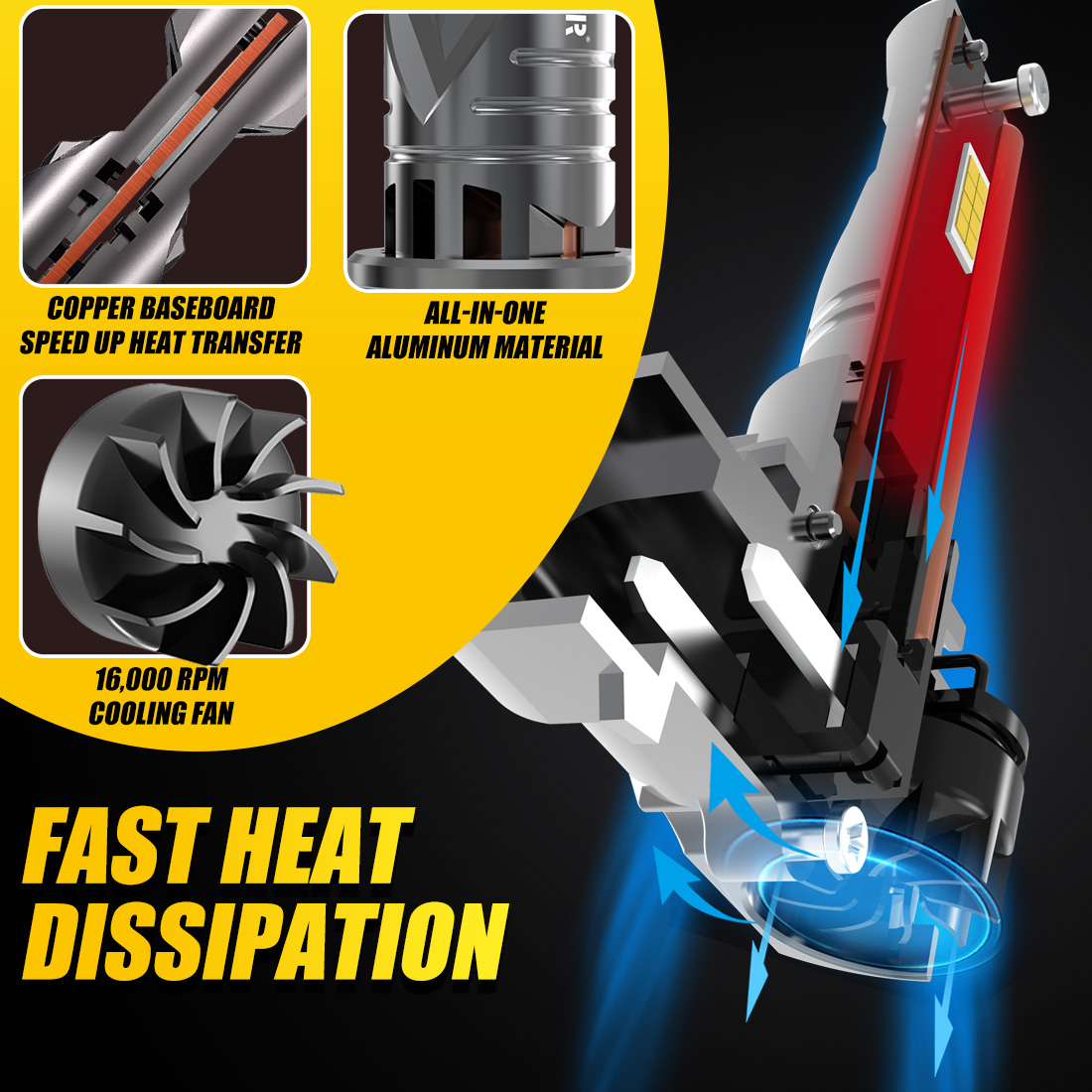 2x9012 Opel LED far ampulü Can - Headlight Aiming Tool incelemesi ve fiyatı