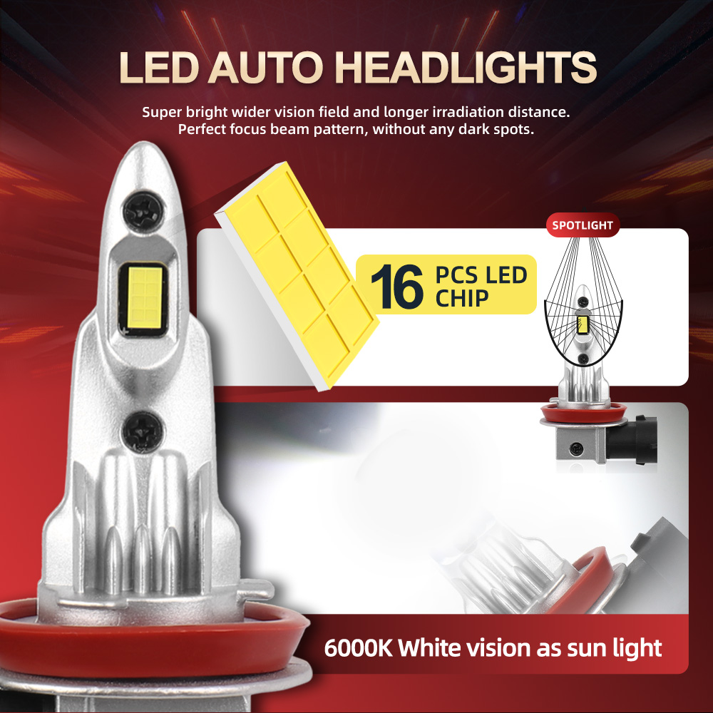 2/4 adet LED far kablosuz 180W - Headlight Aiming Tool incelemesi ve fiyatı