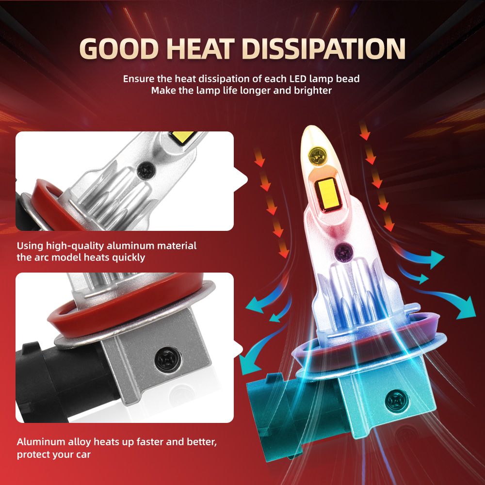 2/4 adet LED far kablosuz 180W - Headlight Aiming Tool incelemesi ve fiyatı