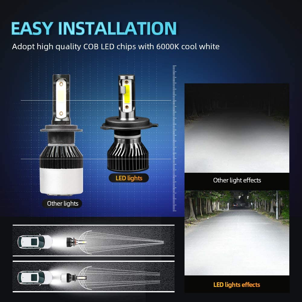 240W 40000LM LED far 6000K oto - Headlight Aiming Tool incelemesi ve fiyatı