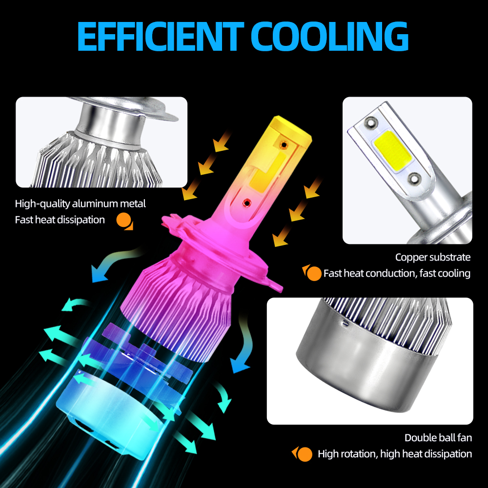 LED Araba kafa lambası ampulle - Headlight Aiming Tool incelemesi ve fiyatı