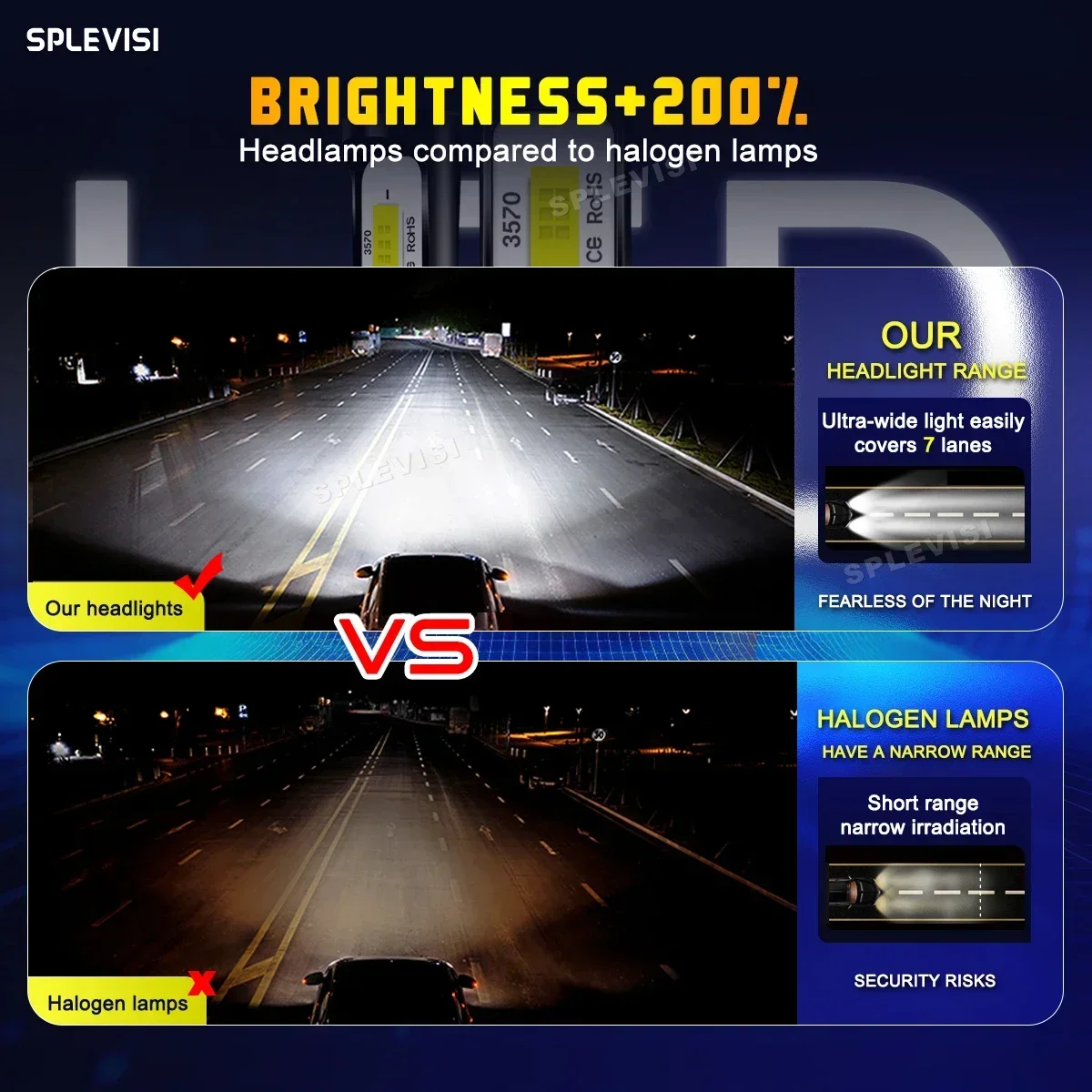 Nissan NP300 için LED far Hi d - Headlight Aiming Tool incelemesi ve fiyatı