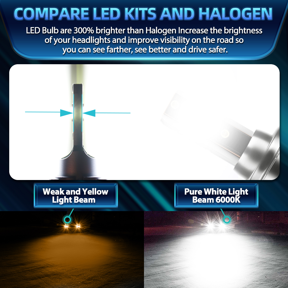 Led H11 9005 HB3 Araba kafa la - Headlight Aiming Tool incelemesi ve fiyatı